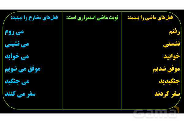 پاورپوینت عربی نهم (فعل ماضی استمراری)- پیش نمایش