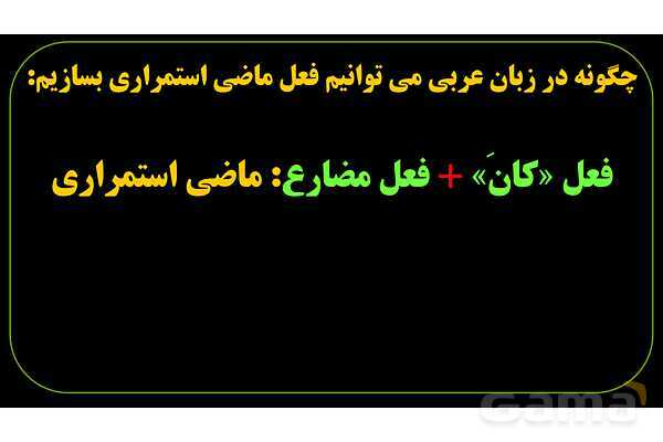 پاورپوینت عربی نهم (فعل ماضی استمراری)- پیش نمایش