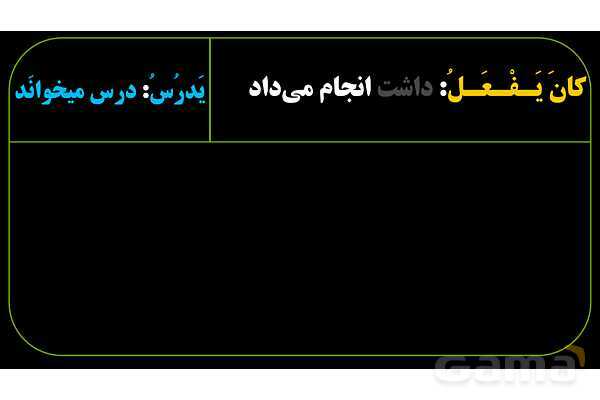 پاورپوینت عربی نهم (مثال‌های ماضی استمراری)- پیش نمایش