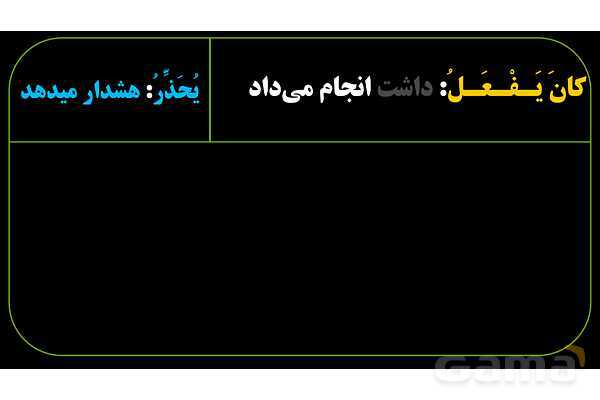 پاورپوینت عربی نهم (مثال‌های ماضی استمراری)- پیش نمایش