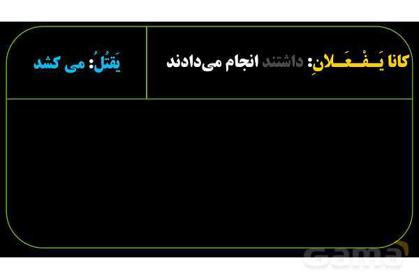 پاورپوینت عربی نهم (مثال‌های ماضی استمراری)- پیش نمایش