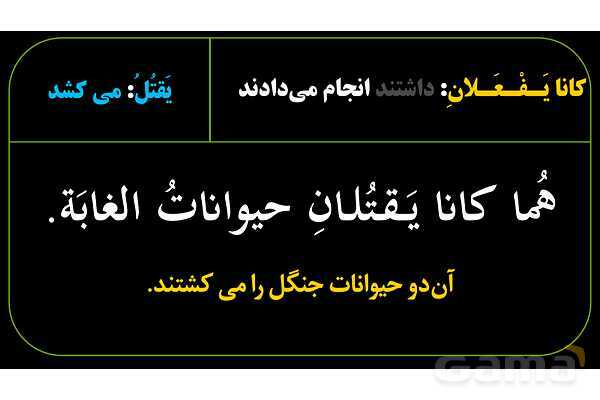 پاورپوینت عربی نهم (مثال‌های ماضی استمراری)- پیش نمایش