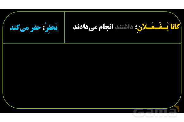 پاورپوینت عربی نهم (مثال‌های ماضی استمراری)- پیش نمایش