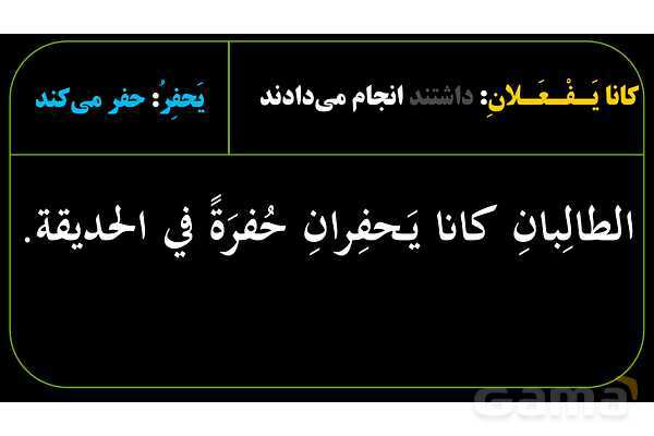 پاورپوینت عربی نهم (مثال‌های ماضی استمراری)- پیش نمایش