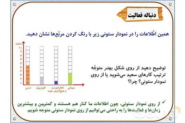 پاورپوینت ریاضی دوم دبستان | فصل 8: انتخاب نمودار- پیش نمایش