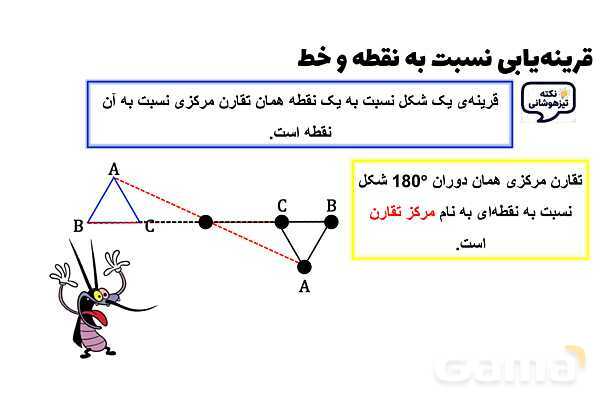 پاورپوینت قرینه‌یابی نسبت به نقطه و خط- پیش نمایش