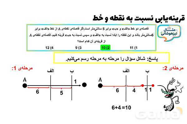 پاورپوینت قرینه‌یابی نسبت به نقطه و خط- پیش نمایش