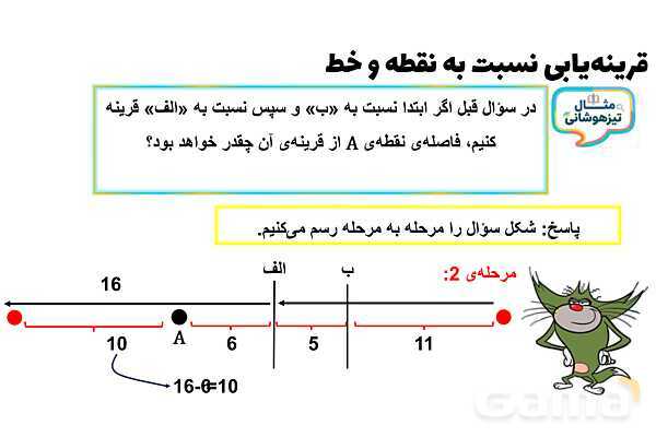 پاورپوینت قرینه‌یابی نسبت به نقطه و خط- پیش نمایش