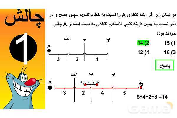 پاورپوینت قرینه‌یابی نسبت به نقطه و خط- پیش نمایش