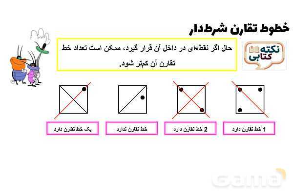 پاورپوینت خطوط تقارن شرط‌دار- پیش نمایش
