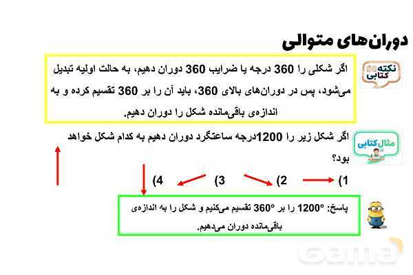 پاورپوینت دوران‌های متوالی- پیش نمایش