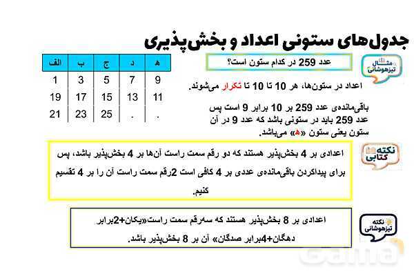 پاورپوینت بخش‌پذیری و جدول‌های ستونی اعداد- پیش نمایش