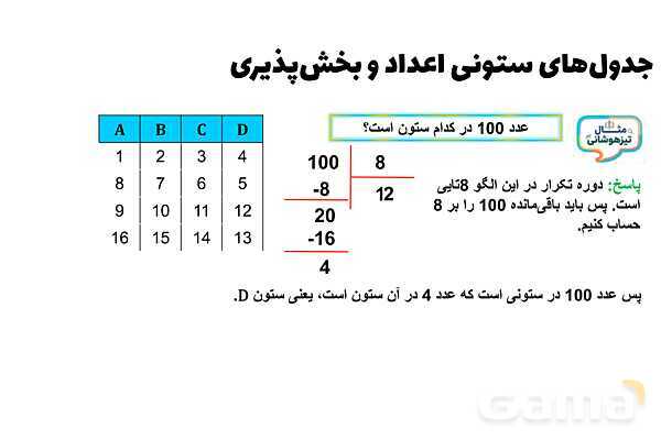 پاورپوینت بخش‌پذیری و جدول‌های ستونی اعداد- پیش نمایش
