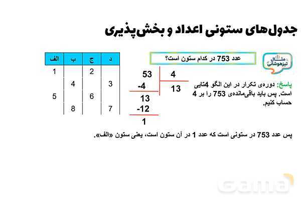 پاورپوینت بخش‌پذیری و جدول‌های ستونی اعداد- پیش نمایش