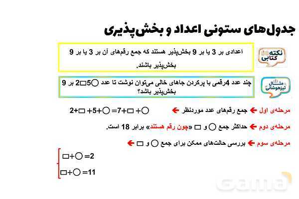 پاورپوینت بخش‌پذیری و جدول‌های ستونی اعداد- پیش نمایش