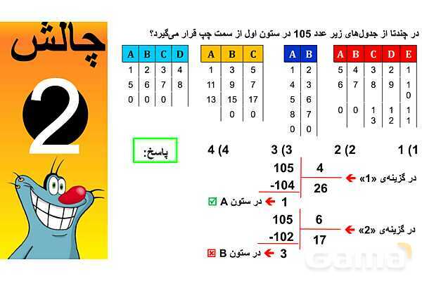 پاورپوینت بخش‌پذیری و جدول‌های ستونی اعداد- پیش نمایش