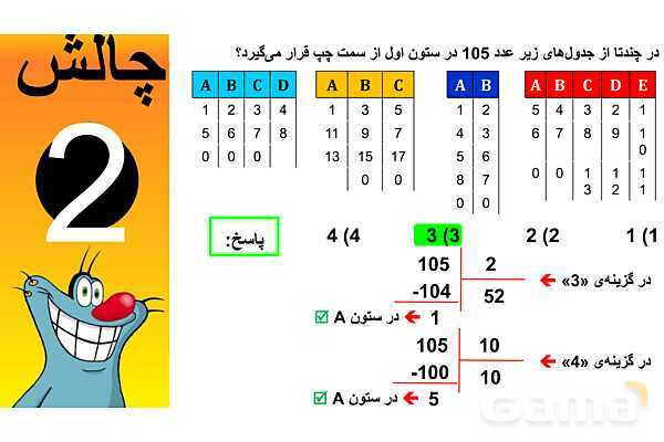 پاورپوینت بخش‌پذیری و جدول‌های ستونی اعداد- پیش نمایش
