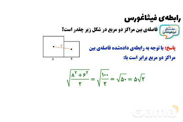 پاورپوینت رابطه‌‌ی فیثاغورس- پیش نمایش