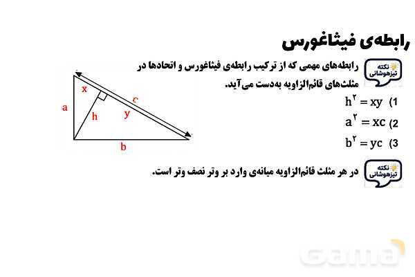 پاورپوینت رابطه‌‌ی فیثاغورس- پیش نمایش