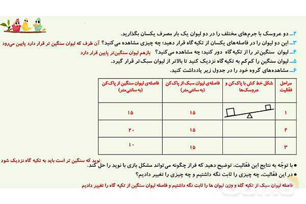 پاورپوینت آموزش درس 8 علوم پنجم: کارها آسان می شود 1 (اهرم ها)- پیش نمایش