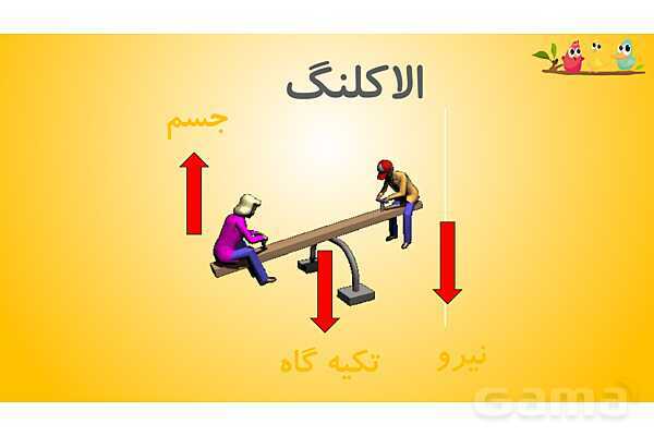 پاورپوینت آموزش درس 8 علوم پنجم: کارها آسان می شود 1 (اهرم ها)- پیش نمایش