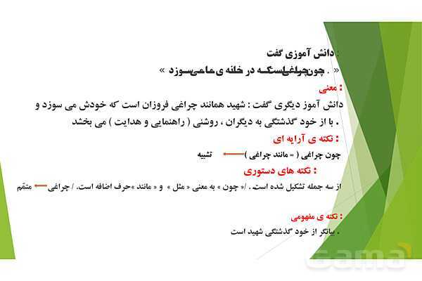 پاورپوینت درس 11 فارسی پایه ششم؛ شهدا خورشیدند- پیش نمایش