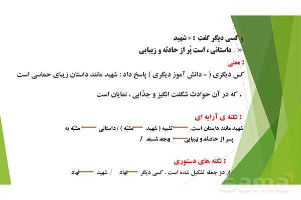 پاورپوینت درس 11 فارسی پایه ششم؛ شهدا خورشیدند- پیش نمایش