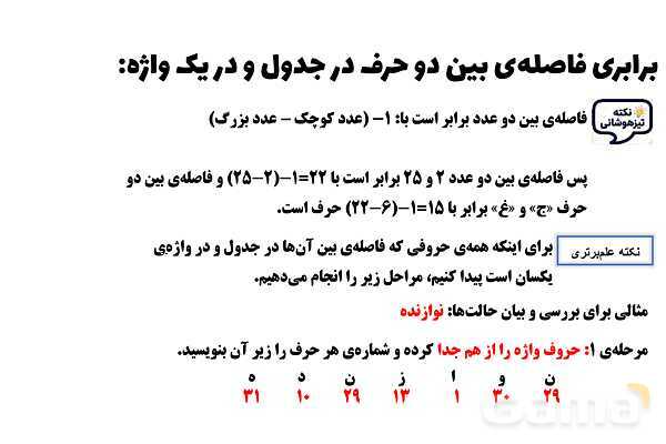 پاورپوینت پرکردن جاهای خالی با حرف ربط و عطف و اضافه- پیش نمایش