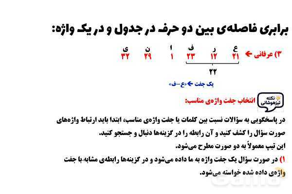 پاورپوینت پرکردن جاهای خالی با حرف ربط و عطف و اضافه- پیش نمایش