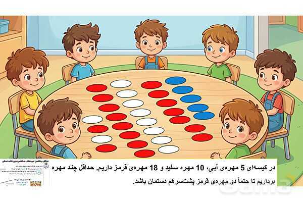 حداقل برداشتن مهره‌ها در بدشانس‌ترین حالت ممکن- پیش نمایش