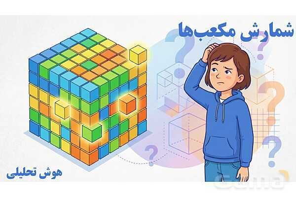  پاورپوینت شمارش مکعب‌های واحد و کل مکعب‌ها- پیش نمایش