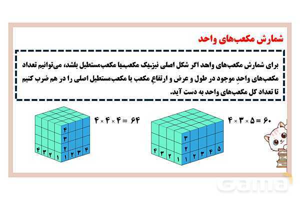  پاورپوینت شمارش مکعب‌های واحد و کل مکعب‌ها- پیش نمایش