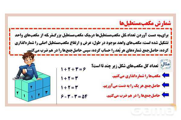  پاورپوینت شمارش مکعب‌های واحد و کل مکعب‌ها- پیش نمایش