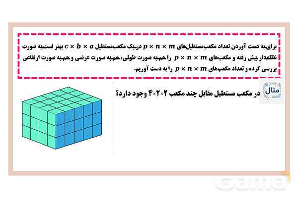  پاورپوینت شمارش مکعب‌های واحد و کل مکعب‌ها- پیش نمایش