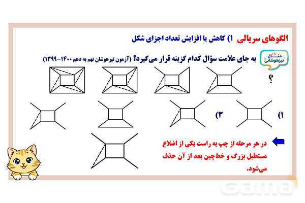  پاورپوینت الگوهای سریالی- پیش نمایش