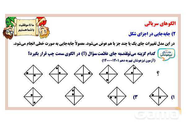  پاورپوینت الگوهای سریالی- پیش نمایش