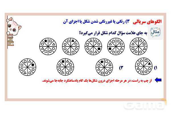  پاورپوینت الگوهای سریالی- پیش نمایش