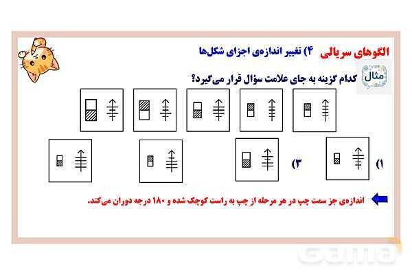  پاورپوینت الگوهای سریالی- پیش نمایش