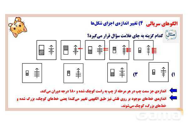  پاورپوینت الگوهای سریالی- پیش نمایش