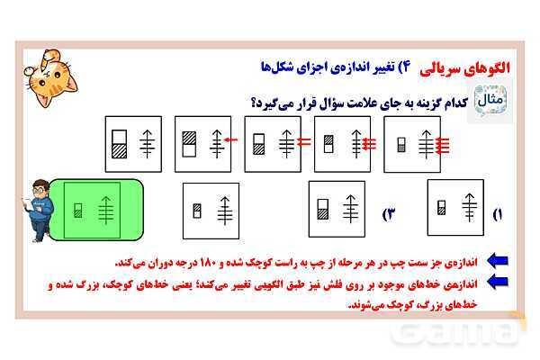  پاورپوینت الگوهای سریالی- پیش نمایش
