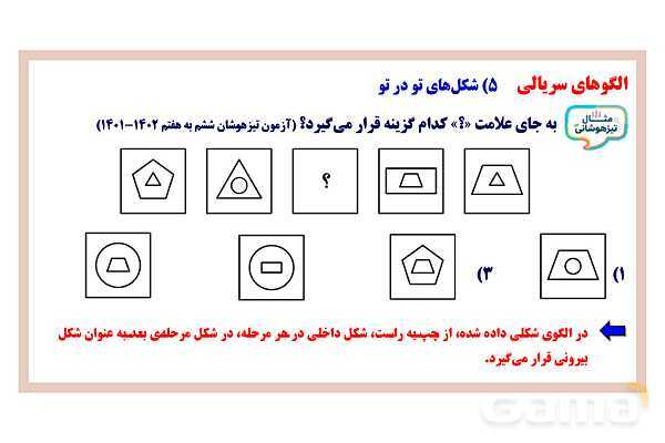 پاورپوینت الگوهای سریالی- پیش نمایش