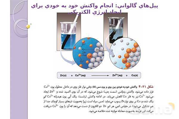 پاورپوینت آموزشی الکتروشیمی - پیش نمایش