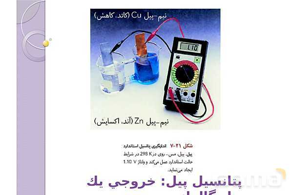 پاورپوینت آموزشی الکتروشیمی - پیش نمایش