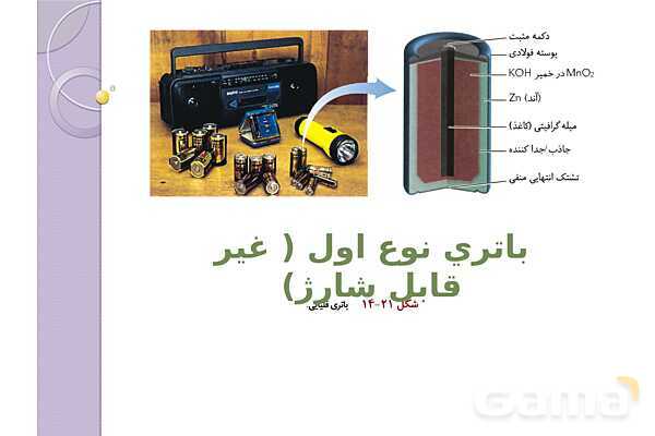 پاورپوینت آموزشی الکتروشیمی - پیش نمایش