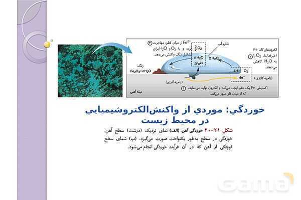 پاورپوینت آموزشی الکتروشیمی - پیش نمایش