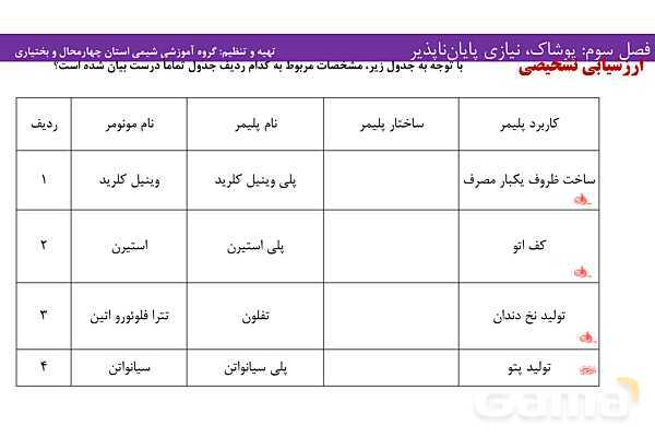 پاورپوینت آموزشی آشنایی با انواع پلی‌اتن- پیش نمایش