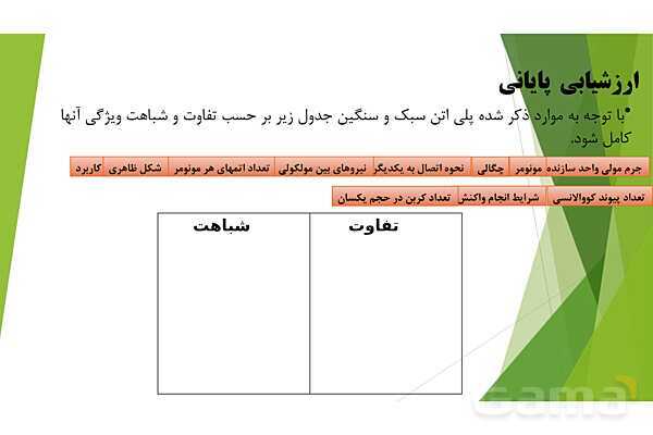 پاورپوینت آموزشی آشنایی با انواع پلی‌اتن- پیش نمایش