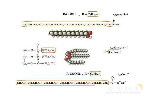 پاورپوینت آموزشی اسید و باز آرنیوس- پیش نمایش