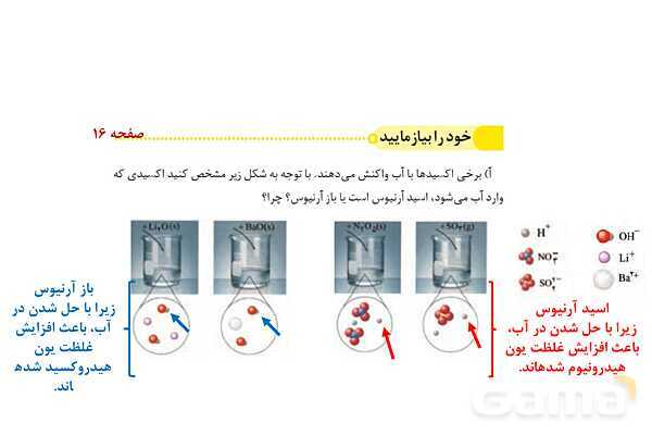 پاورپوینت آموزشی اسید و باز آرنیوس- پیش نمایش