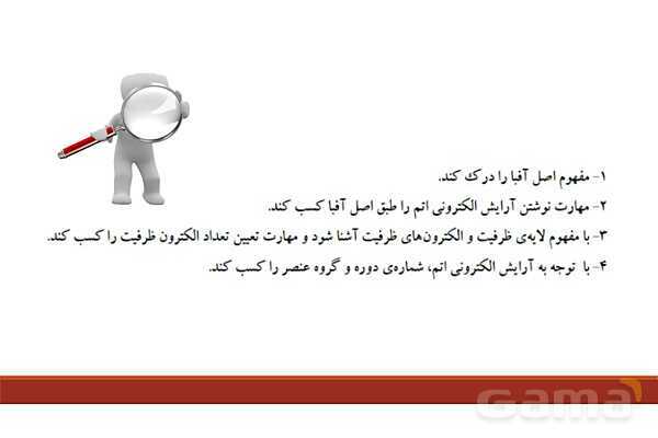 پاورپوینت آرایش الکترونی اتم (اصل آفبا)- پیش نمایش